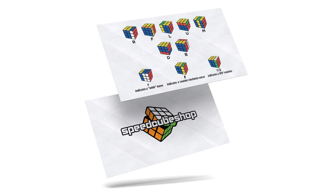 CFOP Algorithm Flashcards - Image 6
