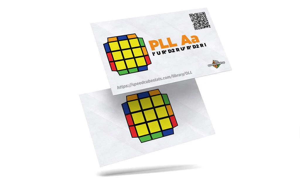 CFOP Algorithm Flashcards - Image 7