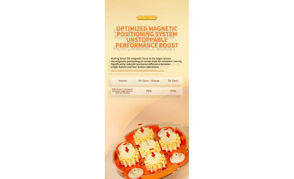 QiYi Clock (Magnetic) - Sunflower - Image 18