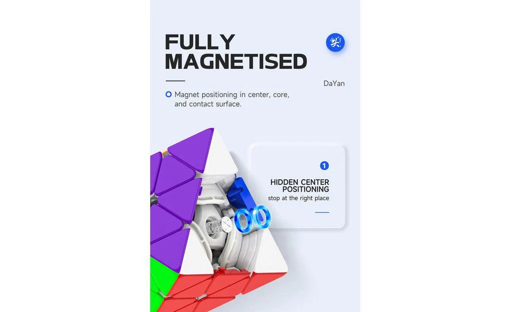 DaYan FTO Magnetic (Ball-Core) - Image 11