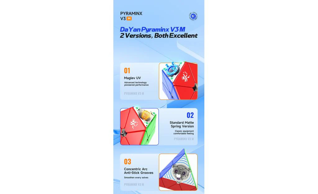 DaYan Pyraminx V3 (Magnetic, MagLev, Ball-Core, UV Coated) - Image 14