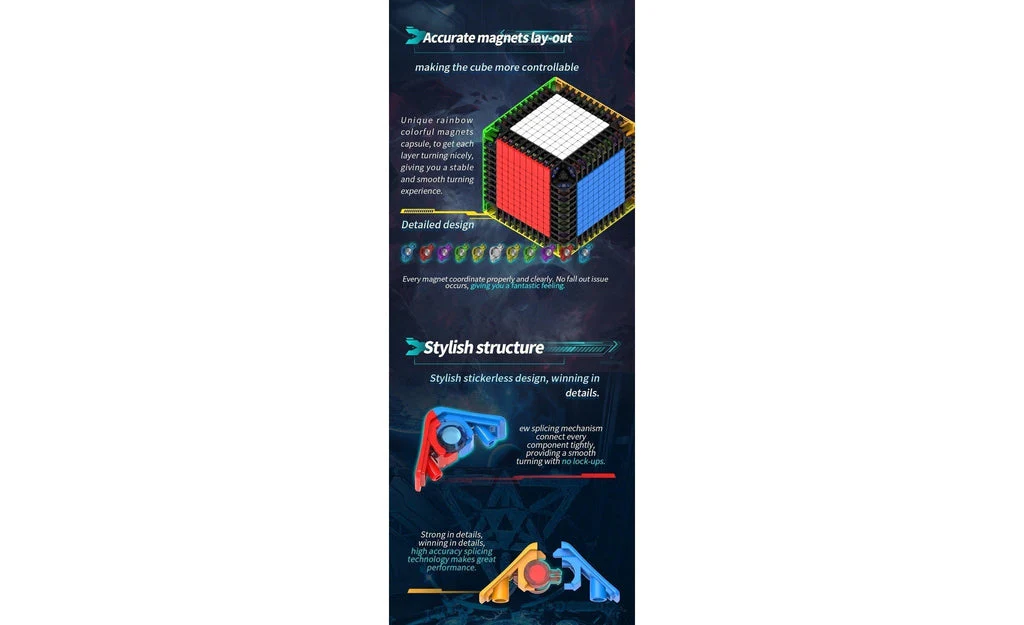 DianSheng Galaxy 11x11 (Magnetic) - Image 16