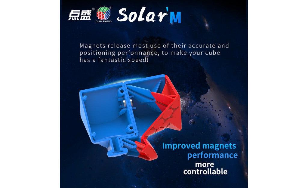 DianSheng Solar 5x5 (Magnetic, UV Coated) - Image 7