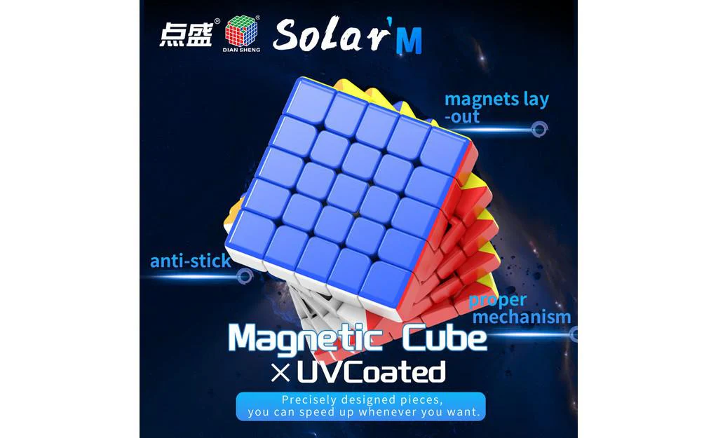DianSheng Solar Bundle (Magnetic, UV Coated) - 2x2-5x5 - Image 8