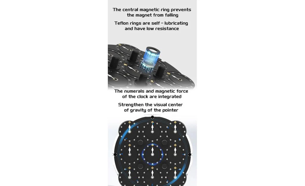 ESTAR Clock (Magnetic) - Bearing - Image 15