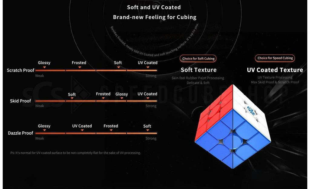 GAN 11 Pro 3x3 (Magnetic, Core Magnets, UV Coated) - Image 14