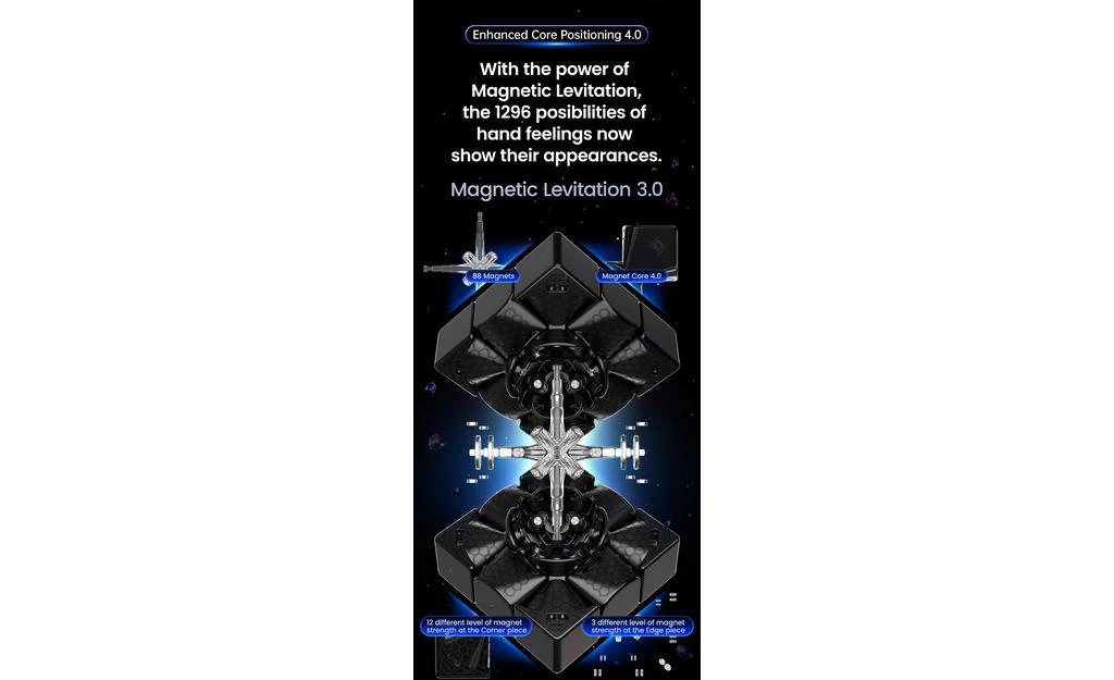 GAN 14 3x3 (Magnetic, MagLev, Core Magnets, UV Coated) - Image 16