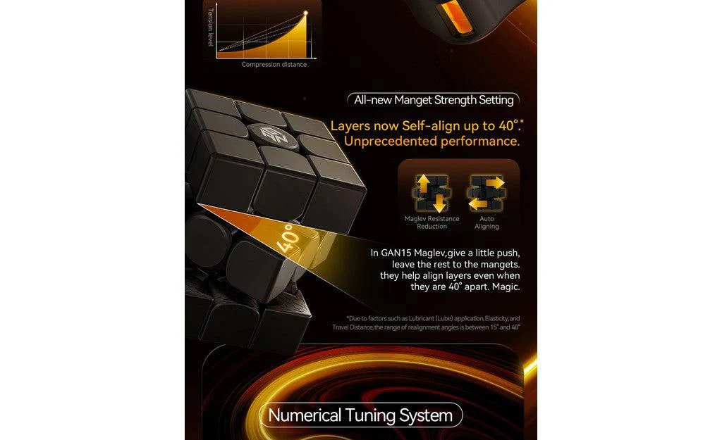 GAN 15 3x3 - 10th Anniversary Edition (Magnetic, MagLev, UV Coated) - Image 19