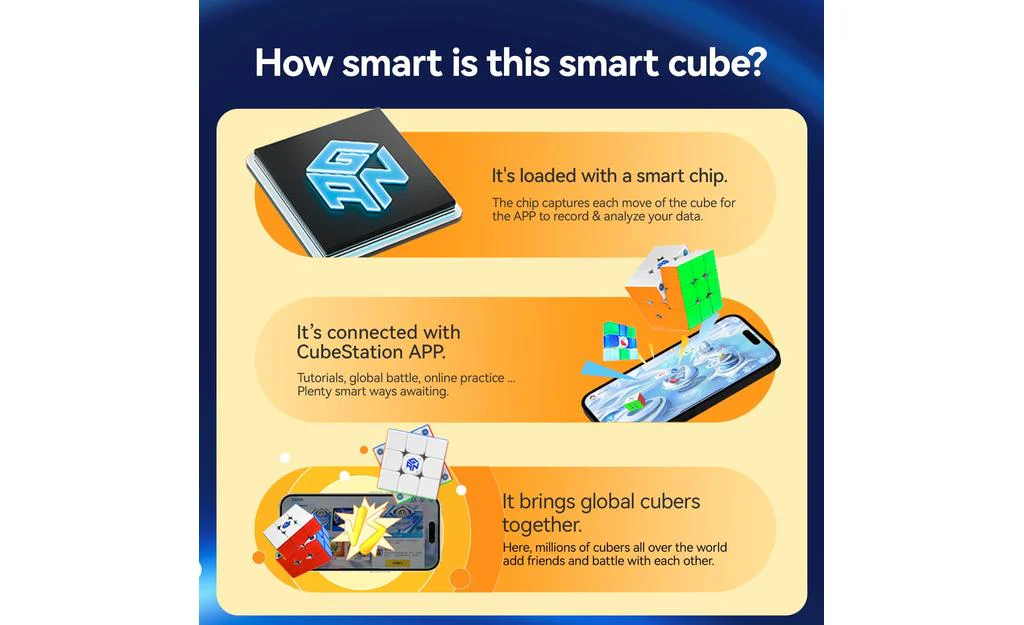 GAN 356 i Carry E 3x3 V2 (Magnetic) - Bluetooth Smart Cube - Image 15