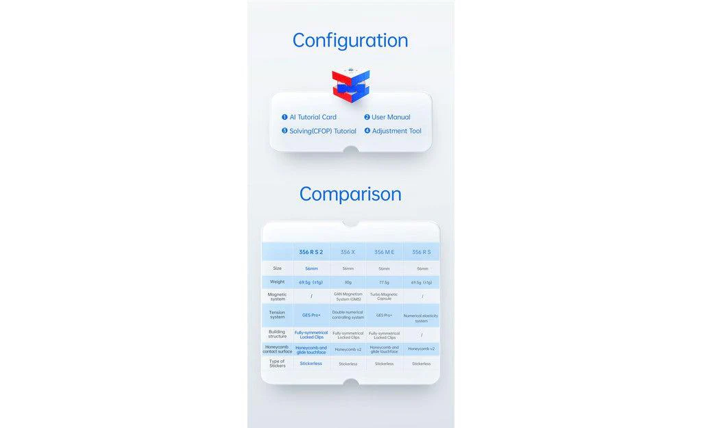 GAN 356 RS 2 3x3 - Image 12