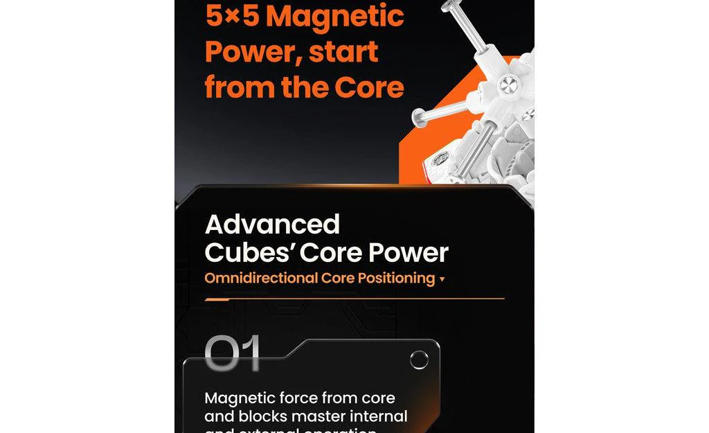GAN 562 5x5 (Magnetic, Core Magnets, UV Coated) - Image 11