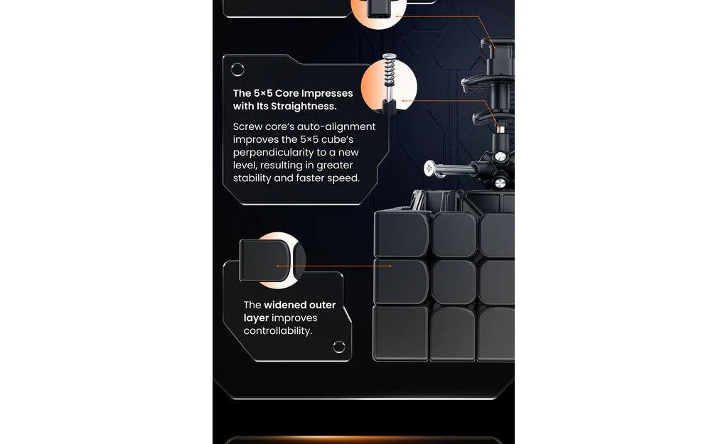 GAN 562 5x5 (Magnetic, Core Magnets, UV Coated) - Image 21