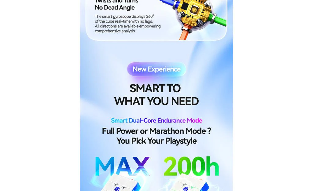 GAN i4 3x3 Leap (Magnetic, Ball-Core) - Bluetooth Smart Cube - Image 12