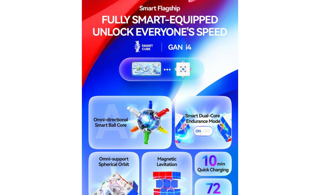 GAN i4 3x3 Leap (Magnetic, Ball-Core) - Bluetooth Smart Cube - Image 9