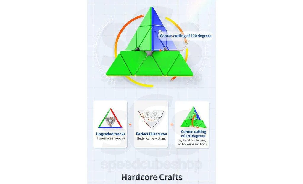 GAN Pyraminx Enhanced (Magnetic, Core Magnets, UV Coated) - Image 11