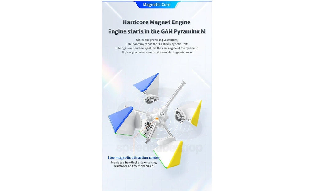 GAN Pyraminx (Magnetic, Core Magnets) - Image 12