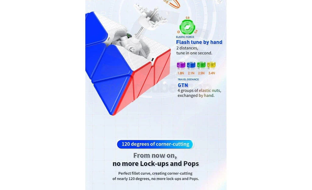 GAN Pyraminx (Magnetic, Core Magnets) - Image 6