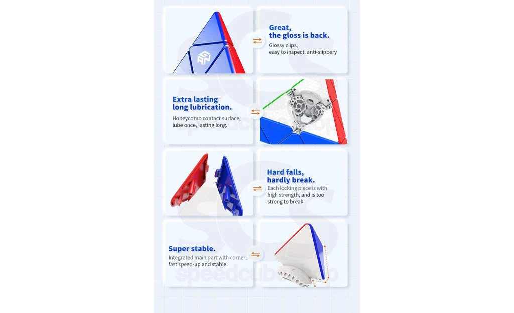GAN Pyraminx (Magnetic, Core Magnets) - Image 7