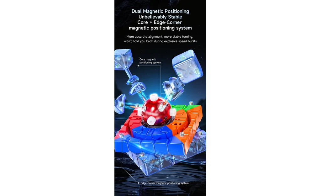 QiYi M Pro 5x5 (Magnetic, Ball-Core, UV Coated) - Image 24