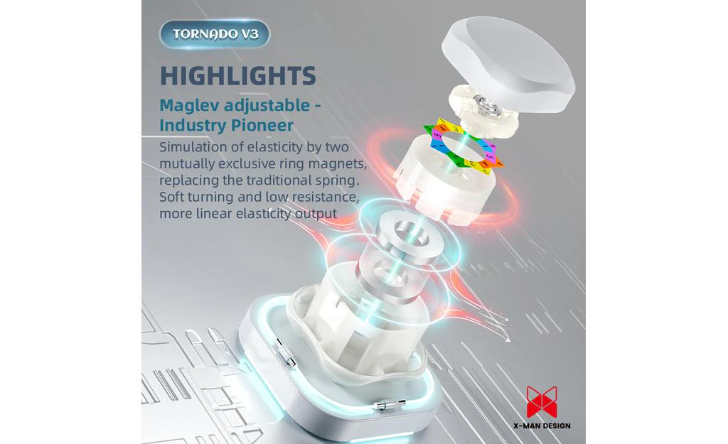 Max Park Tornado 3x3 V3 Flagship (Magnetic, Core Magnets) - Image 7