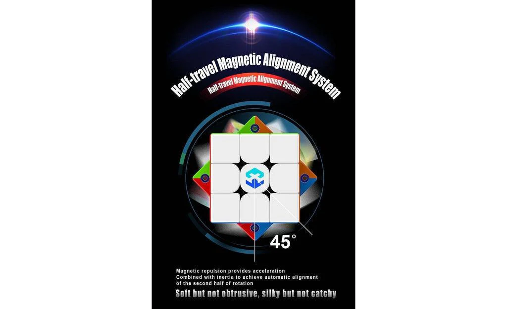 MoreTry TianMa X3 3x3 Double (Magnetic, Core Magnets) - Image 15