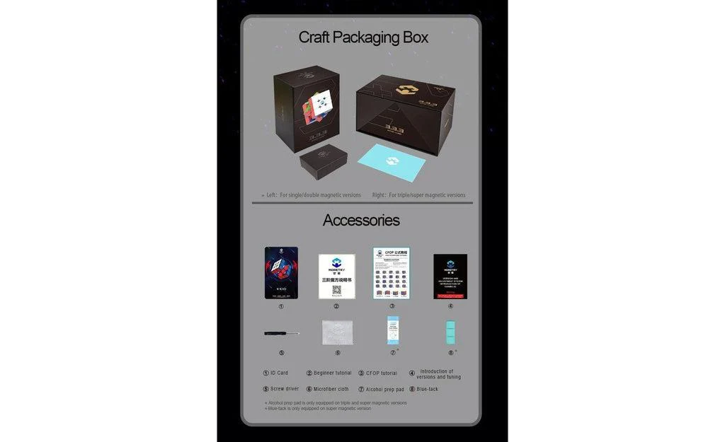 MoreTry TianMa X3 3x3 Double (Magnetic, Core Magnets) - Image 16