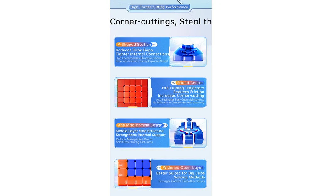 MoYu AoChuang 5x5 V6 Double-Track (Magnetic, Ball-Core, UV Coated) - Image 13