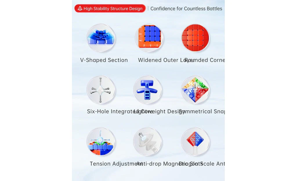 MoYu AoChuang 5x5 V6 Triple-Track (Magnetic, Ball-Core, UV Coated) - Image 10