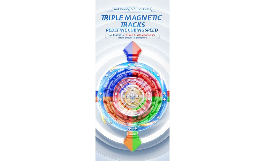 MoYu AoChuang 5x5 V6 Triple-Track (Magnetic, Ball-Core, UV Coated) - Image 8