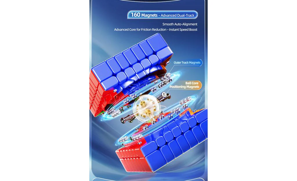 MoYu AoFu 7x7 V5 Double-Track (Magnetic, Ball-Core) - Image 11