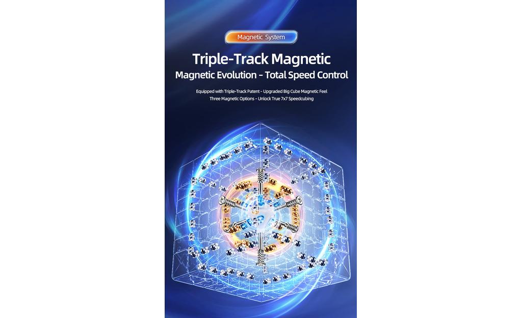 MoYu AoFu 7x7 V5 Triple-Track (Magnetic, Ball-Core, UV Coated) - Image 12