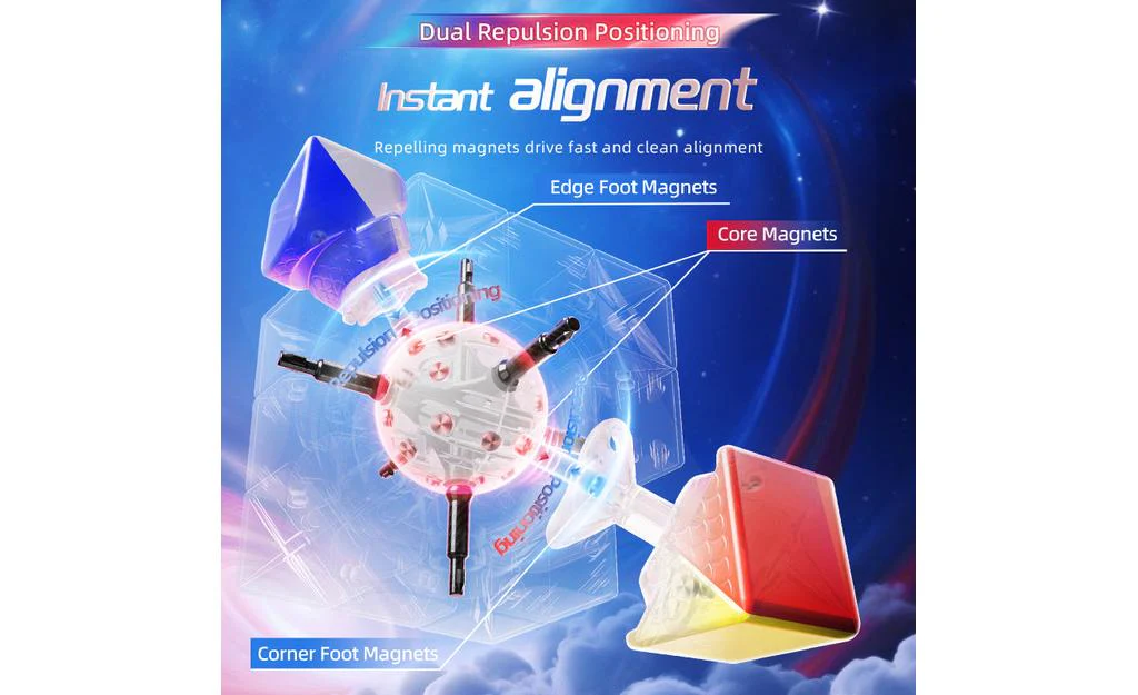 MoYu AoLong V5 3x3 (Magnetic, Ball-Core, MagLev, UV Coated) - Image 15