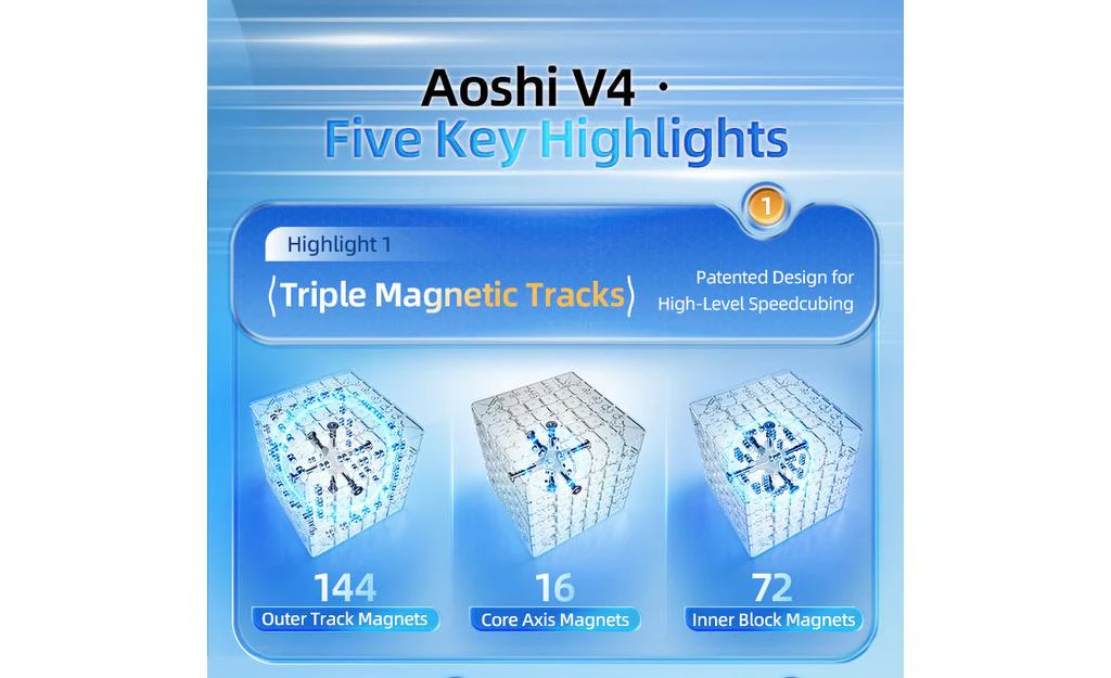 MoYu AoShi 6x6 V4 Triple-Track (Magnetic, Ball-Core, UV Coated) - Image 10