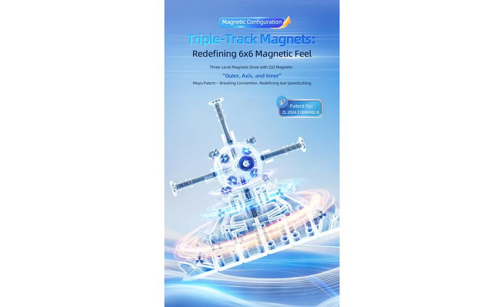 MoYu AoShi 6x6 V4 Triple-Track (Magnetic, Ball-Core, UV Coated) - Image 12