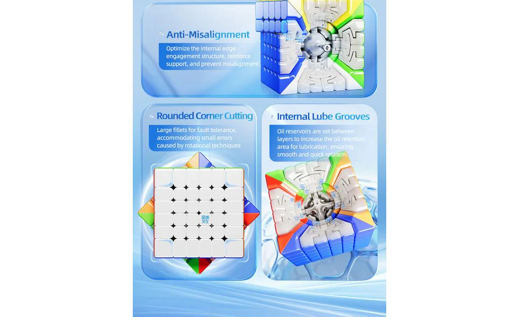 MoYu AoShi 6x6 V4 Triple-Track (Magnetic, Ball-Core, UV Coated) - Image 19