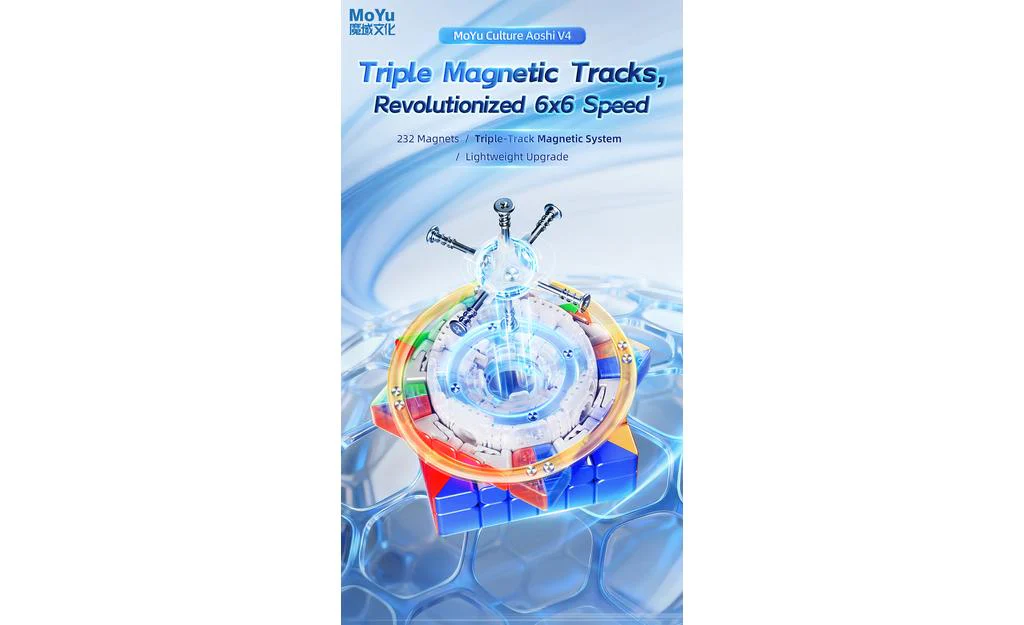 MoYu AoShi 6x6 V4 Triple-Track (Magnetic, Ball-Core, UV Coated) - Image 8