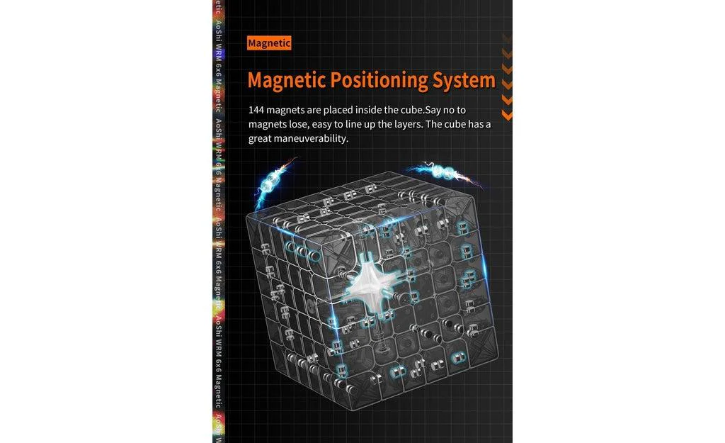 MoYu AoShi WR M 6x6 (Magnetic) - Image 7