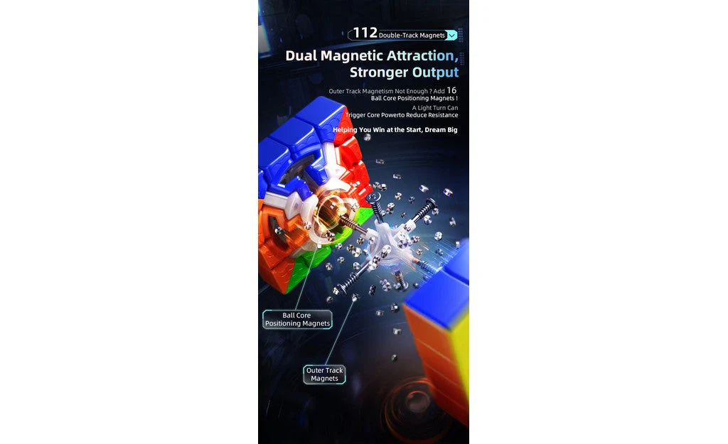 MoYu AoSu 4x4 V7 Double-Track (Magnetic, Ball-Core, UV Coated) - Image 10