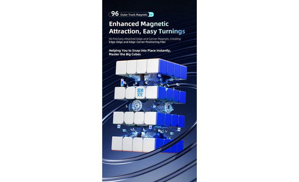 MoYu AoSu 4x4 V7 Double-Track (Magnetic, Ball-Core, UV Coated) - Image 9