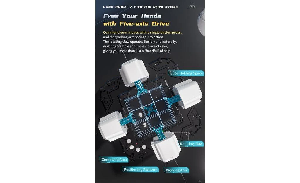 MoYu Cube Solving Robot - Image 19