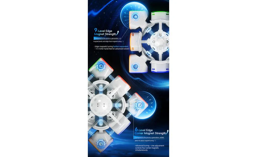 MoYu HuaMeng TG 3x3 V2 (Magnetic, 20-Magnet Ball-Core, UV Coated) - Image 14