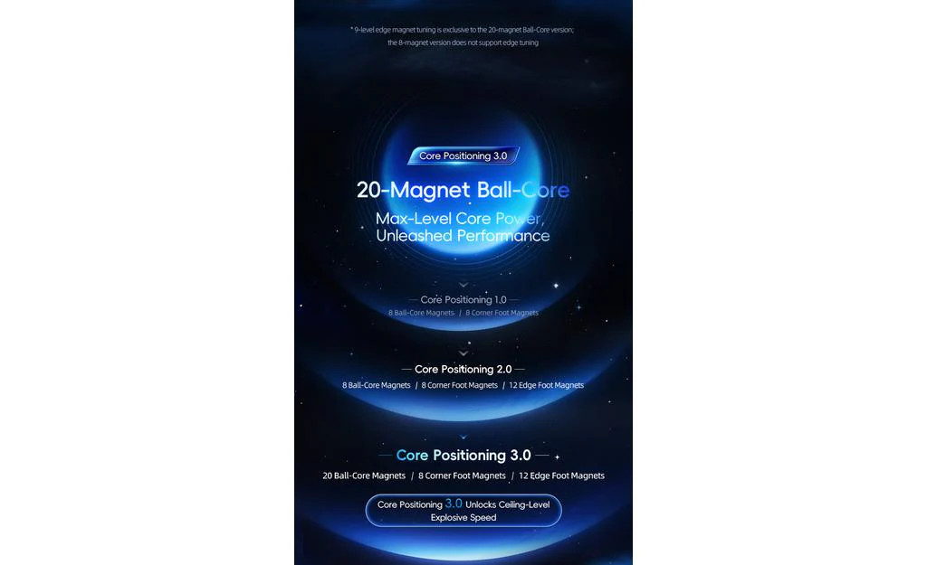 MoYu HuaMeng TG 3x3 V2 (Magnetic, 20-Magnet Ball-Core, UV Coated) - Image 15