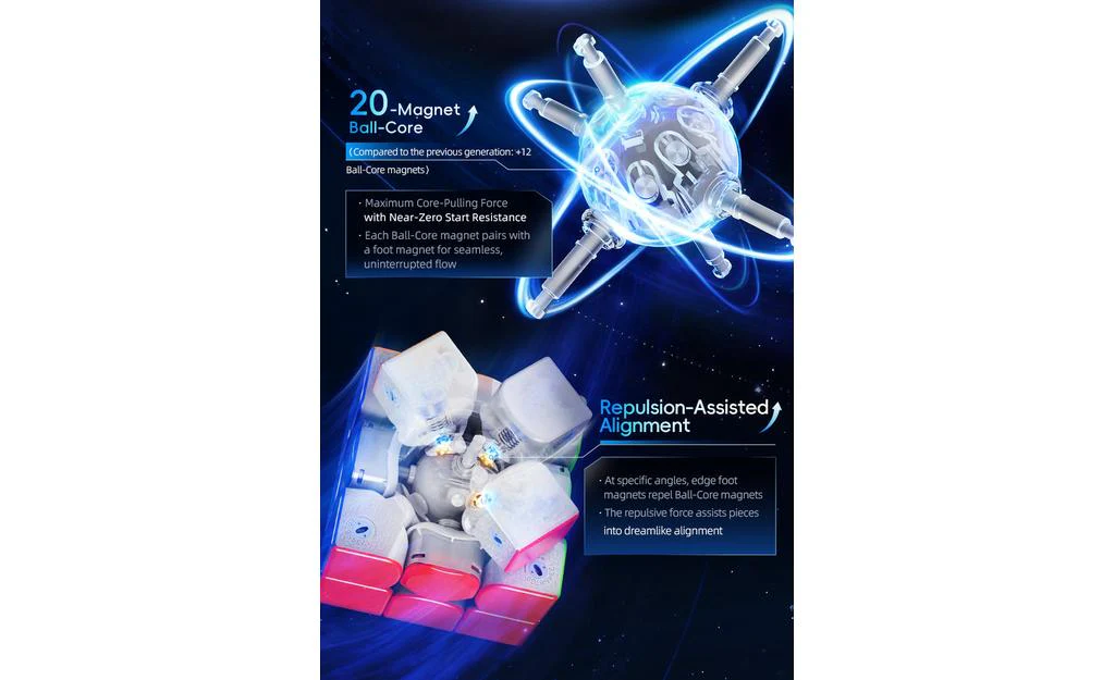 MoYu HuaMeng TG 3x3 V2 (Magnetic, 20-Magnet Ball-Core, UV Coated) - Image 16