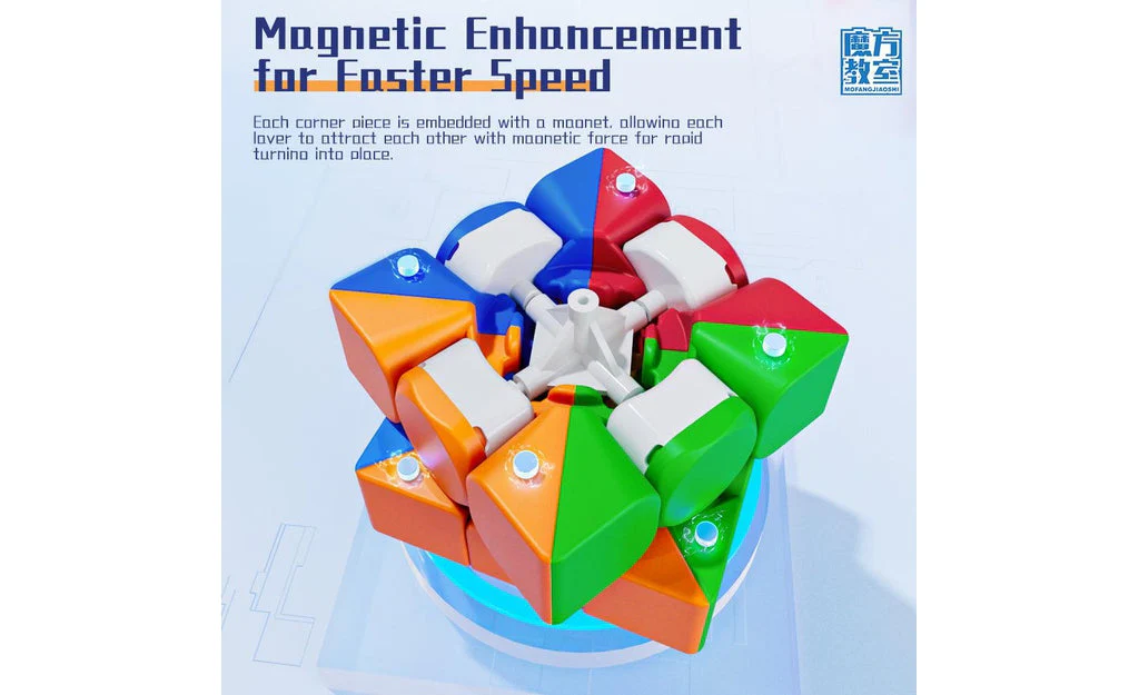 MoYu MeiLong Bundle - 2x2-5x5 (Magnetic) - Image 5