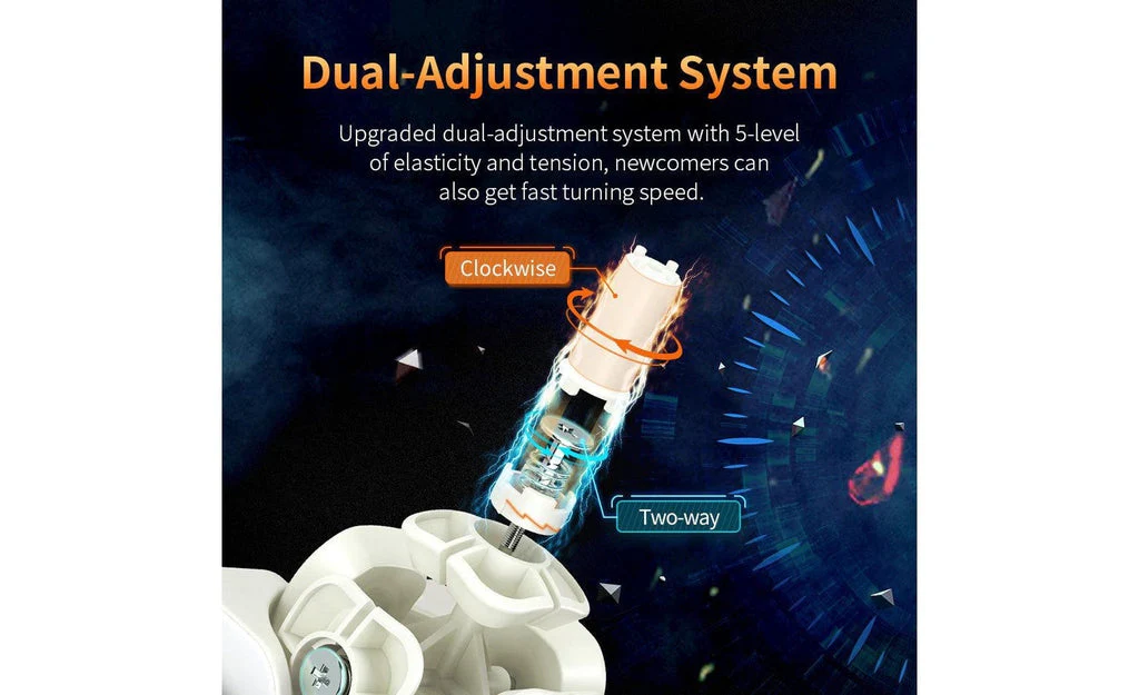 MoYu RS2 M Evolution 2x2 (Magnetic) - Image 5