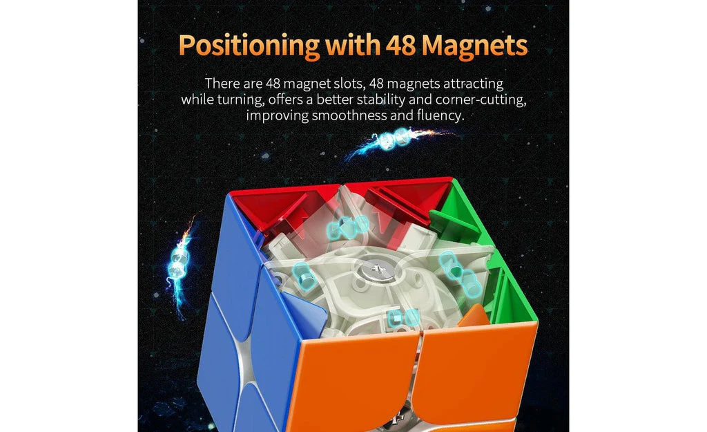 MoYu RS2 M Evolution 2x2 (Magnetic) - Image 7