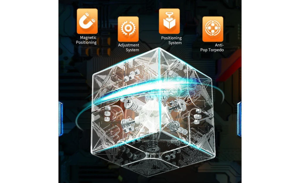 MoYu RS2 M Evolution 2x2 (Magnetic) - Image 9