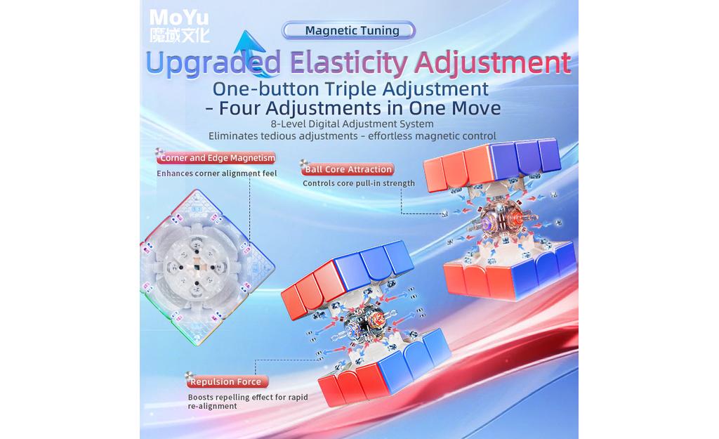 MoYu Super AoLong 3x3 (Magnetic, MagLev, 20-Magnet Ball-Core) - Image 9