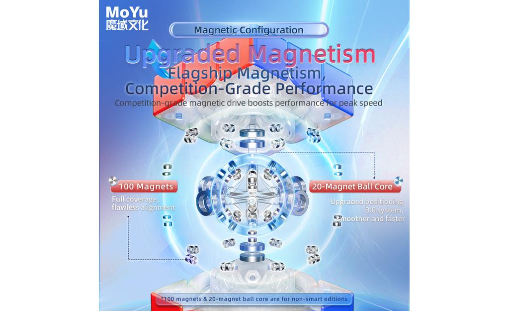 MoYu Super AoLong 3x3 (Magnetic, MagLev, 20-Magnet Ball-Core, UV Coated) - Image 9