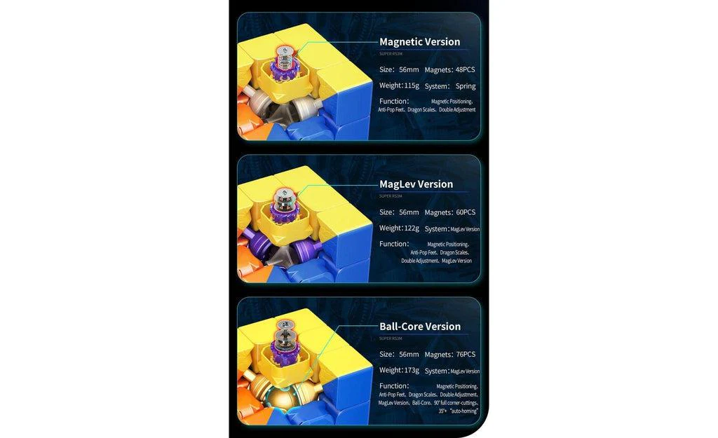 MoYu Super RS3 M 3x3 (Magnetic, MagLev) - Image 7